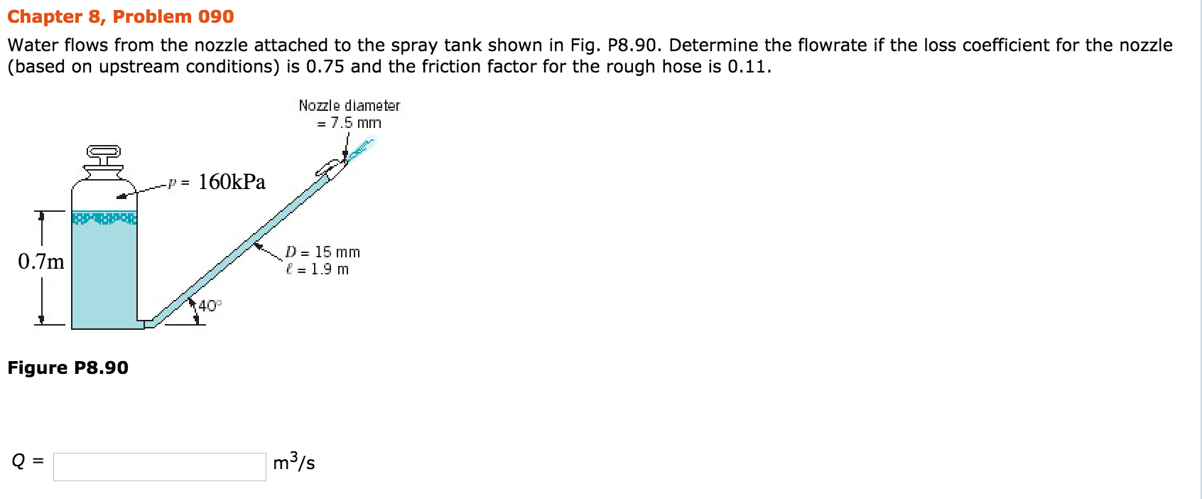 Solved Text Water flows from the nozzle attached to the
