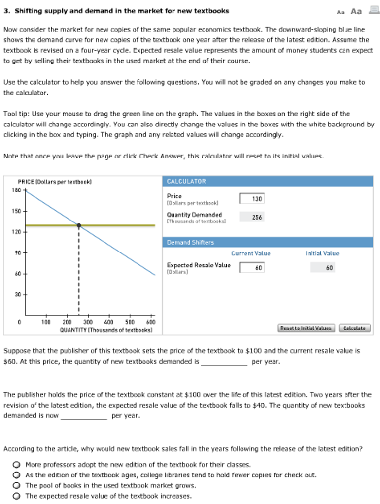 Solved Now consider the market for new copies of the same | Chegg.com