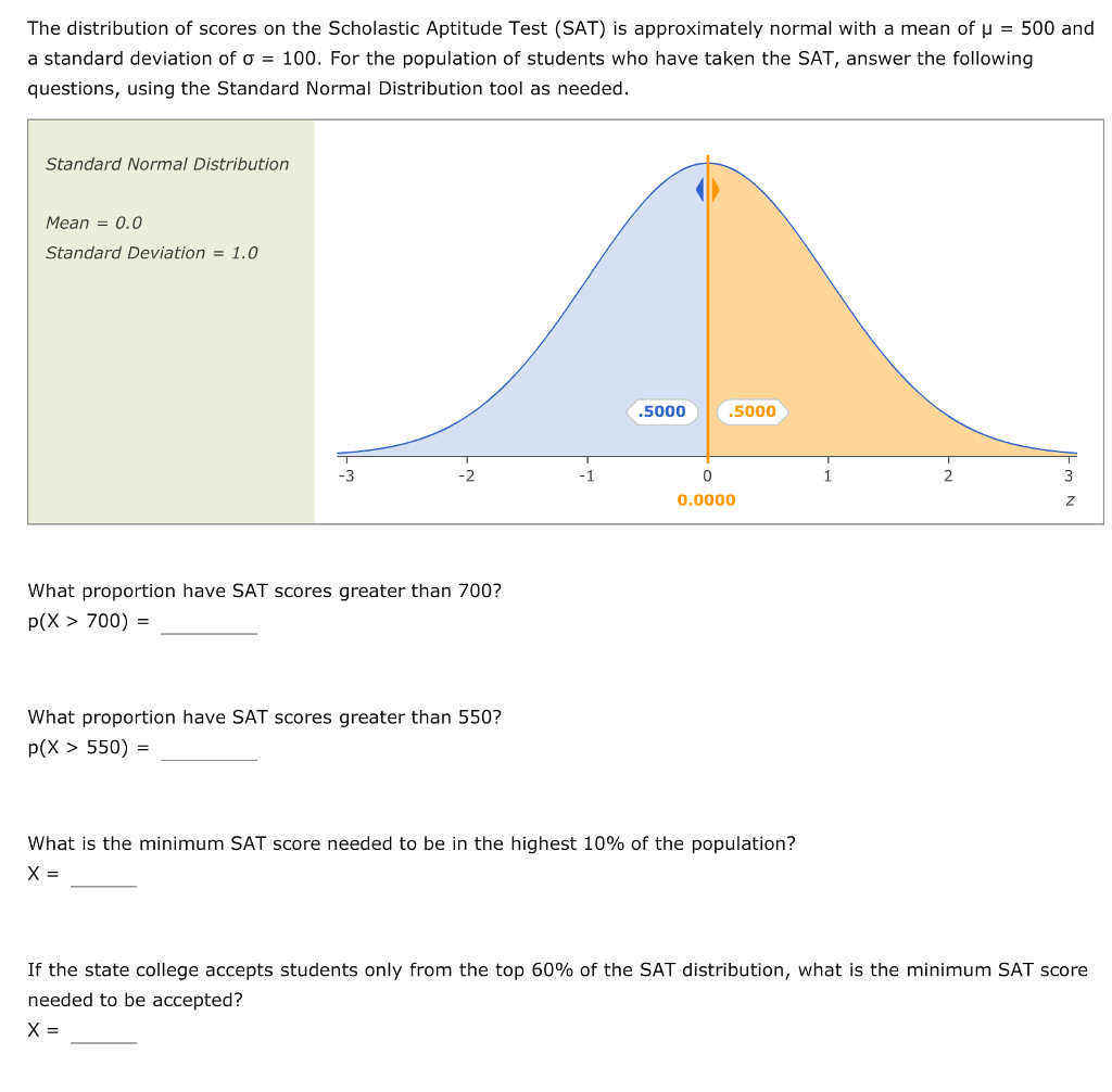 Solved The distribution of scores on the Scholastic Aptitude | Chegg.com