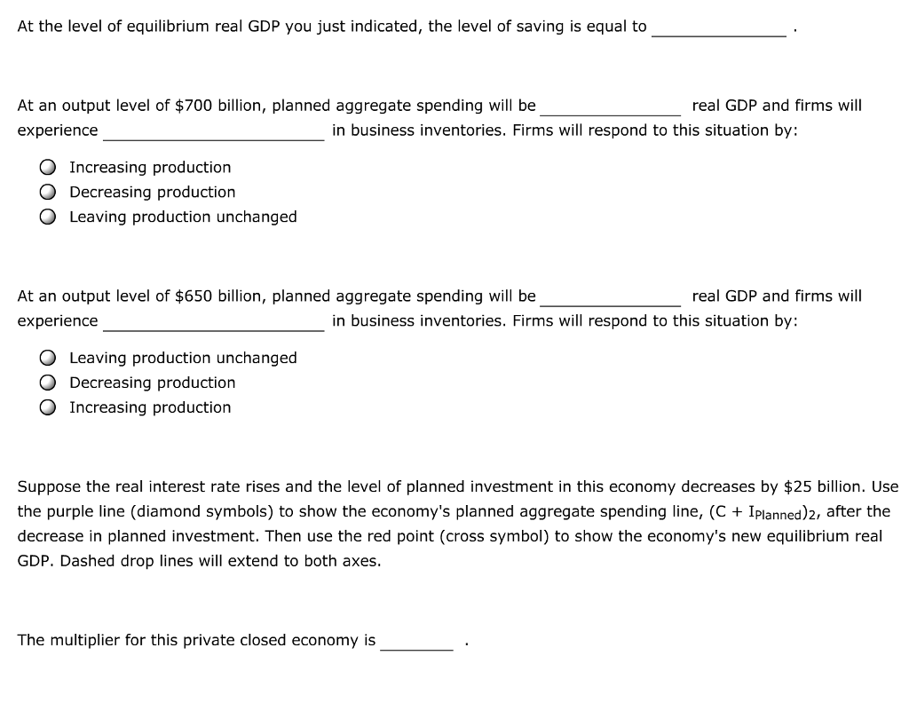 solved-6-a-graphical-approach-to-equilibrium-gdp-in-a-chegg