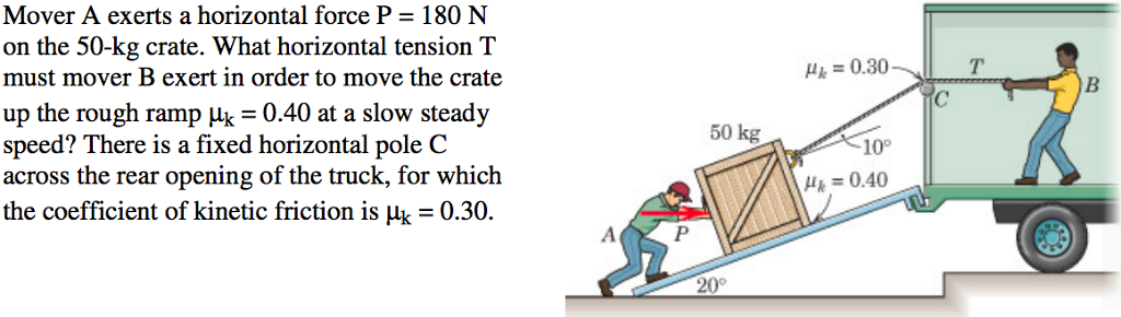 Solved Mover A Exerts A Horizontal Force P = 180 N On The | Chegg.com