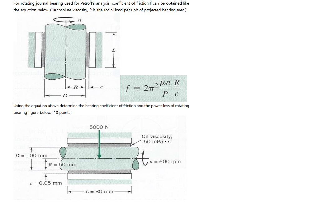 Friction In Journal Bearing Journal Bearing Friction And Wear In