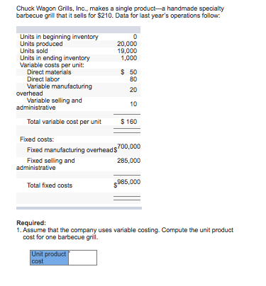 Solved Chuck Wagon Grills, Inc., makes a single product-a | Chegg.com