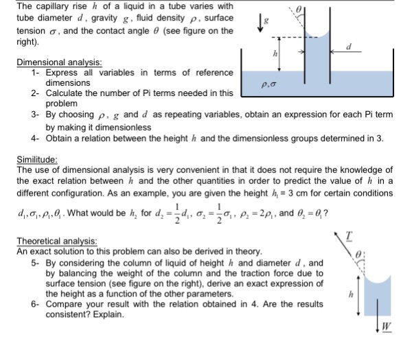 Solved The capillary rise Is of a liquid ii a tube varies | Chegg.com
