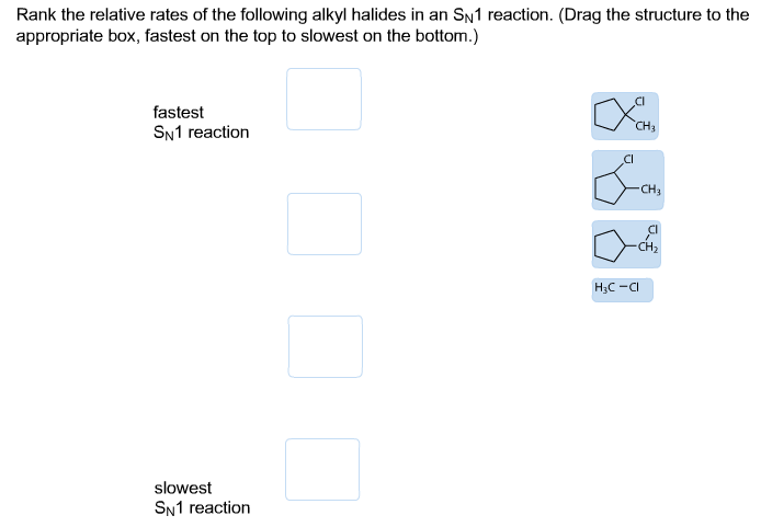 Solved Rank The Relative Rates Of The Following Alkyl