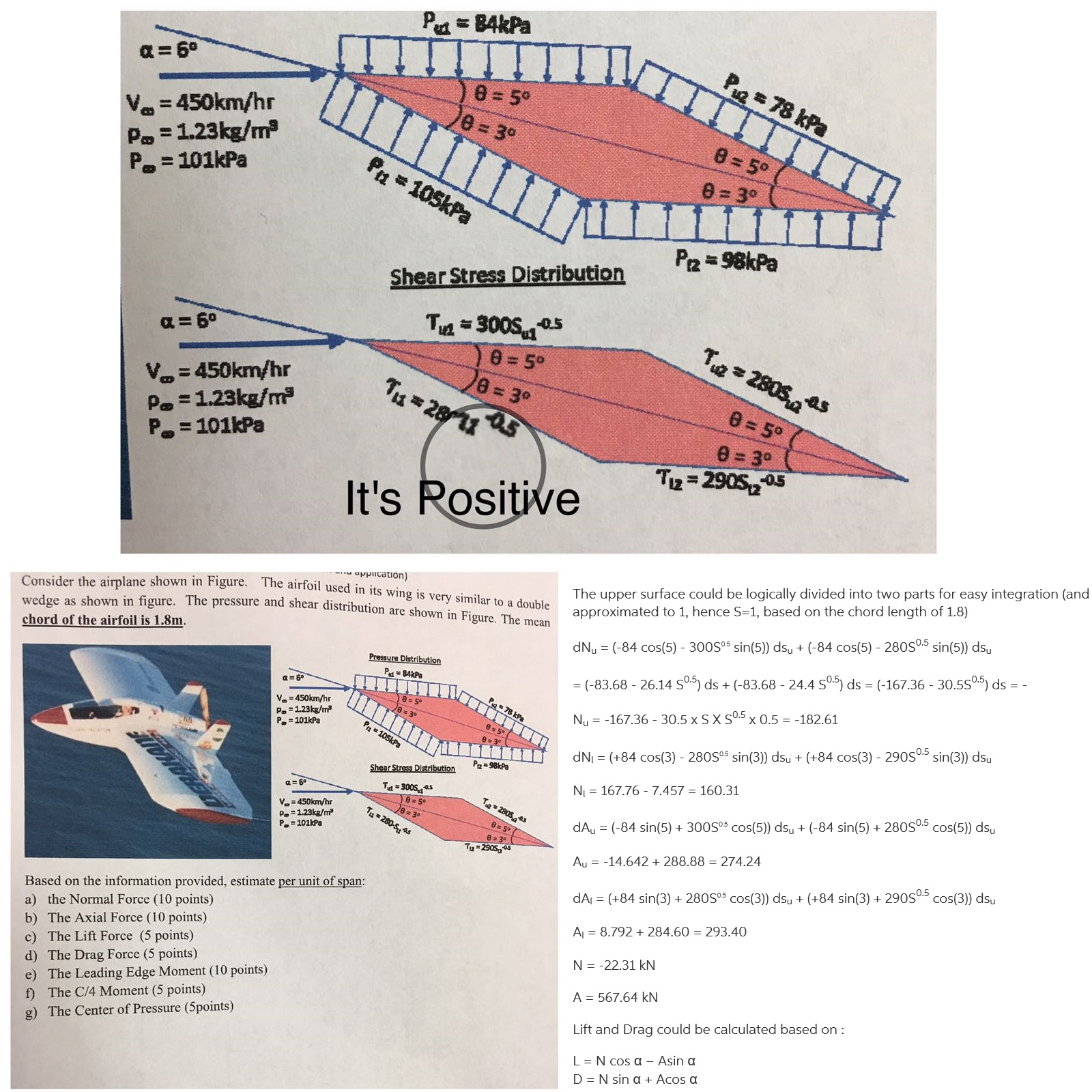 Consider the airplane shown in Figure. The airfoil | Chegg.com