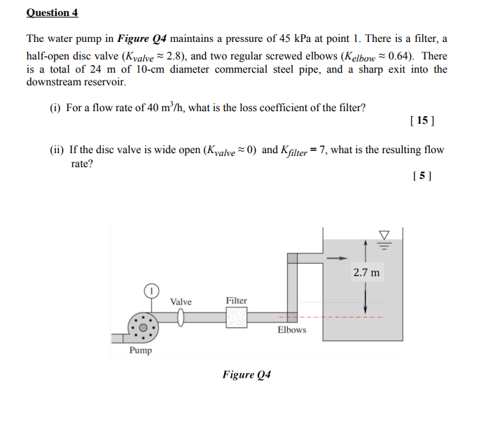 Solved The water pump in Figure Q4 maintains a pressure of | Chegg.com