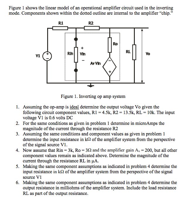 solved-figure-1-shows-the-linear-model-of-an-operational-chegg