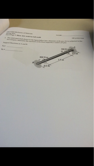 Solved The solid street shaft shown in the figure below has | Chegg.com