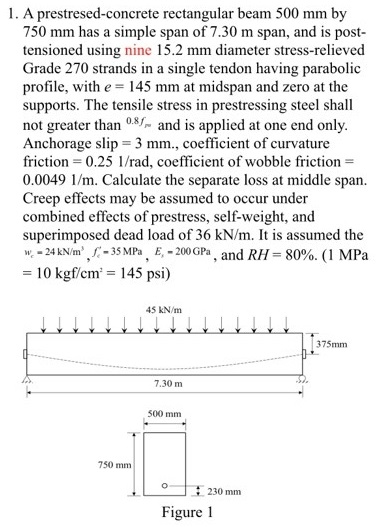 Solved 1. A Prestresed-concrete Rectangular Beam 500 Mm By | Chegg.com