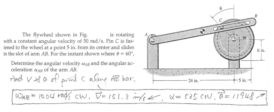 Solved The flywheel shown in Fig. is rotating with a | Chegg.com
