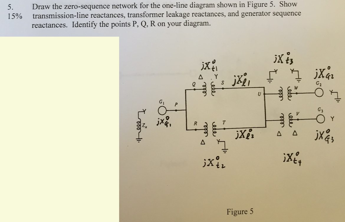 Solved Draw the zerosequence network for the oneline