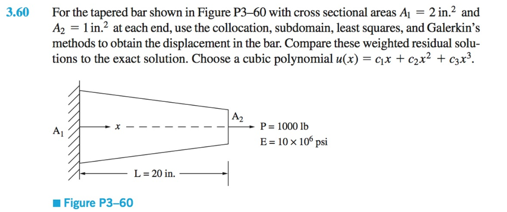 solved-for-the-tapered-bar-shown-in-figure-p3-60-with-cross-chegg