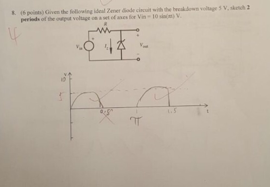 Solved Mechatronics,given Ideal Zener Diode Circuit Sketch | Chegg.com