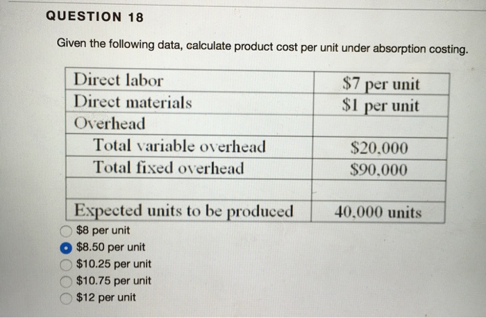 solved-given-the-following-data-calculate-product-cost-per-chegg