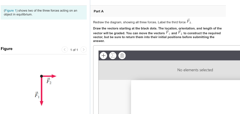 solved-figure-1-shows-two-of-the-three-forces-acting-on-an-chegg