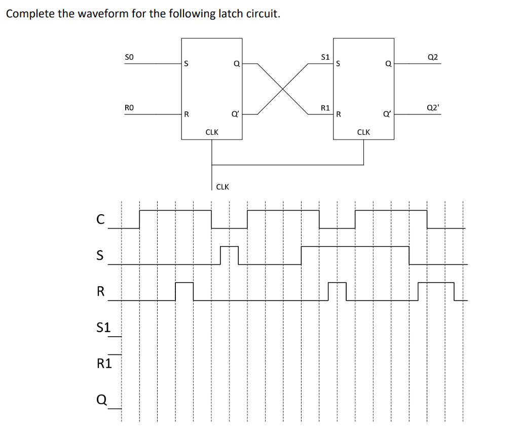 Solved Complete the waveform for the following latch | Chegg.com