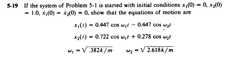 Solved Write the equations of motion for the system shown in | Chegg.com