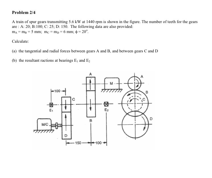 Two module 3mm spur gears are to be mounted at a