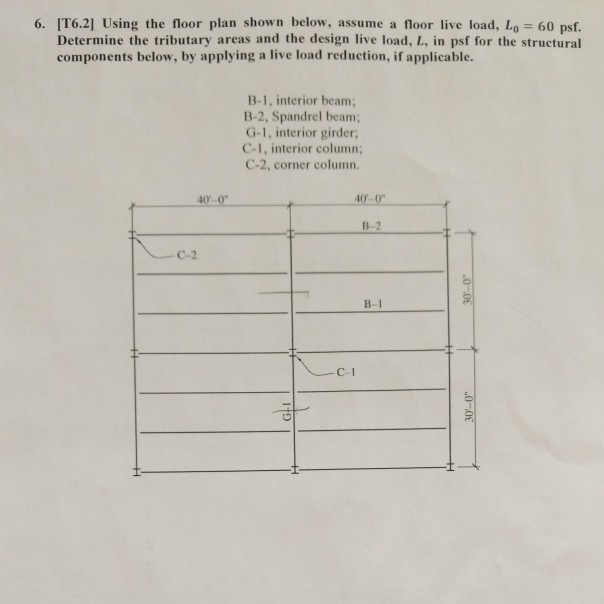 Solved 6. [T6.2] Using the floor plan shown below, assume a | Chegg.com