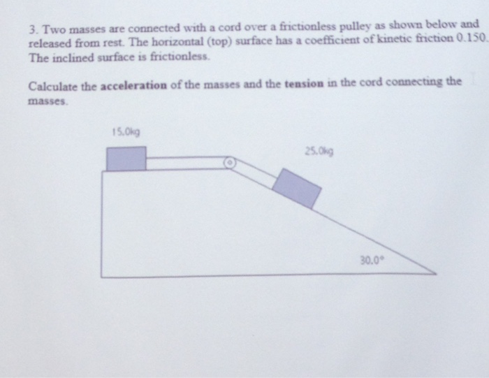 Solved Two Masses Are Connected With A Cord Over A