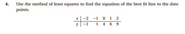 Solved 4. Use the method of least squares to find the | Chegg.com