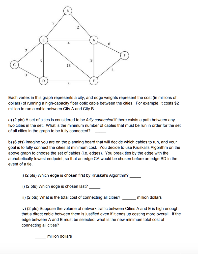 Solved 9 13 Each vertex in this graph represents a city, and | Chegg.com