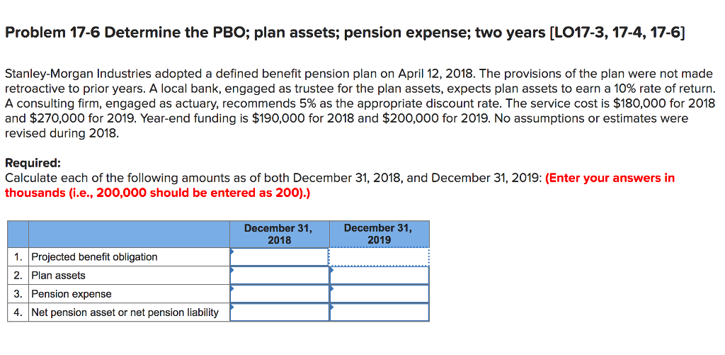 Solved Problem 176 Determine the PBO; plan assets; pension