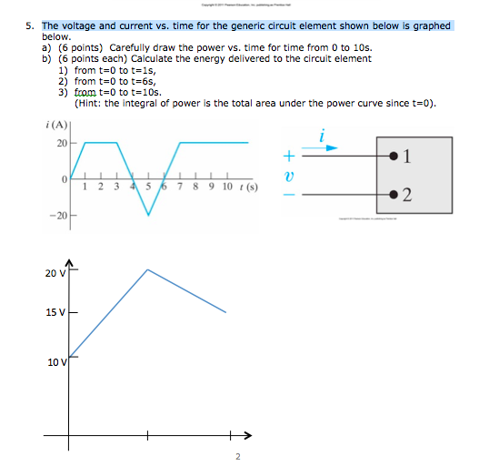 Solved The Voltage And Current Vs. Time For The Generic | Chegg.com