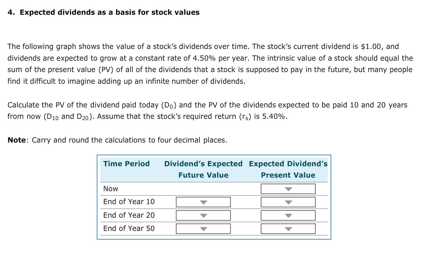 solved-expected-dividends-as-a-basis-for-stock-values-the-chegg