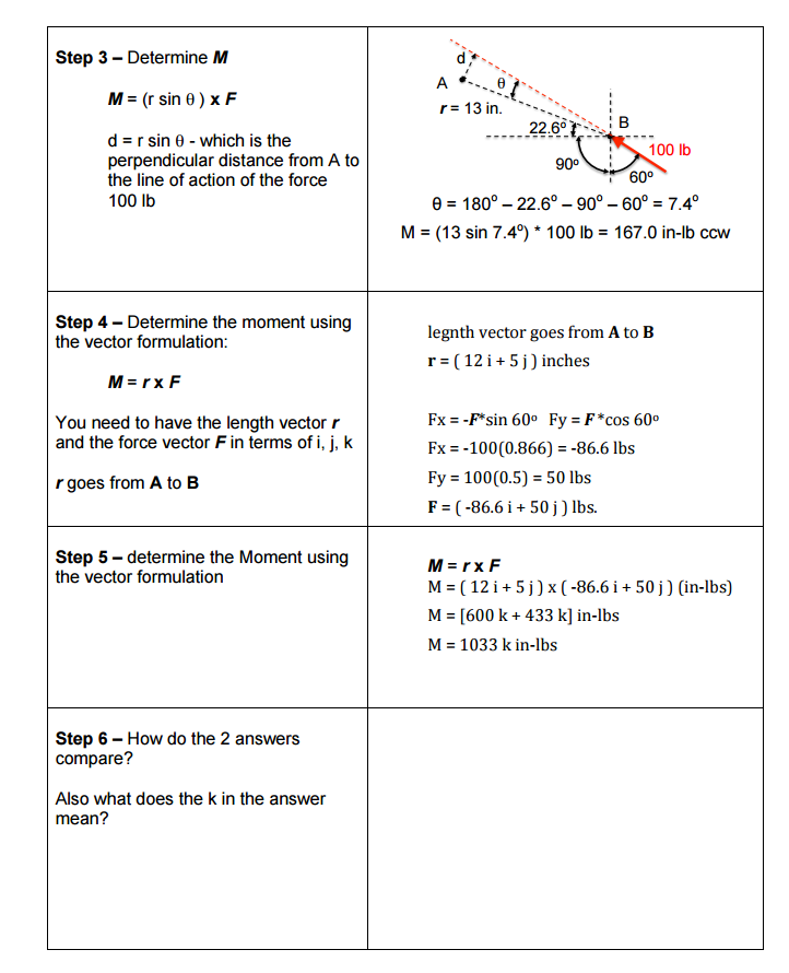 Solved Problem 2 Verify all the steps shown. Compute the | Chegg.com