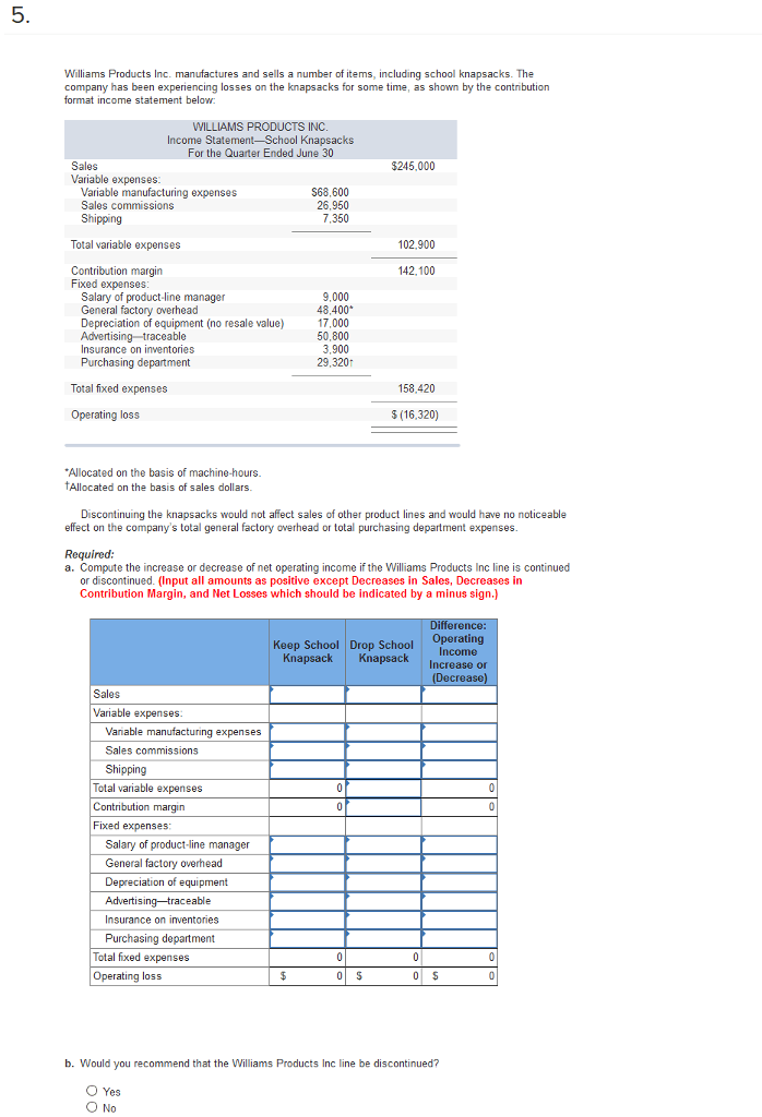 Solved Williams Products Inc. manufactures and sells a | Chegg.com