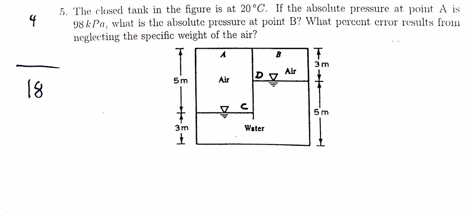 Solved 5. The closed tank in the figure is at 20 degree C.