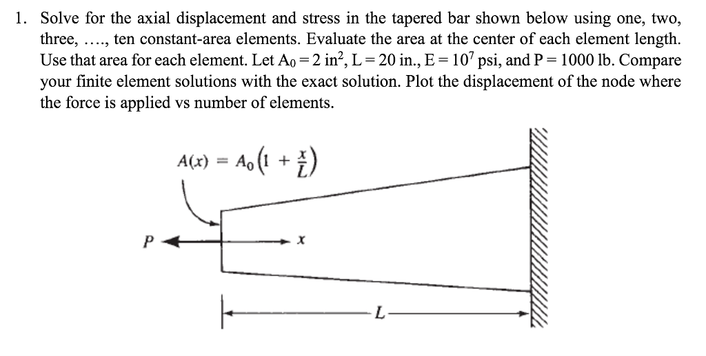 Solved Solve for the axial displacement and stress in the | Chegg.com