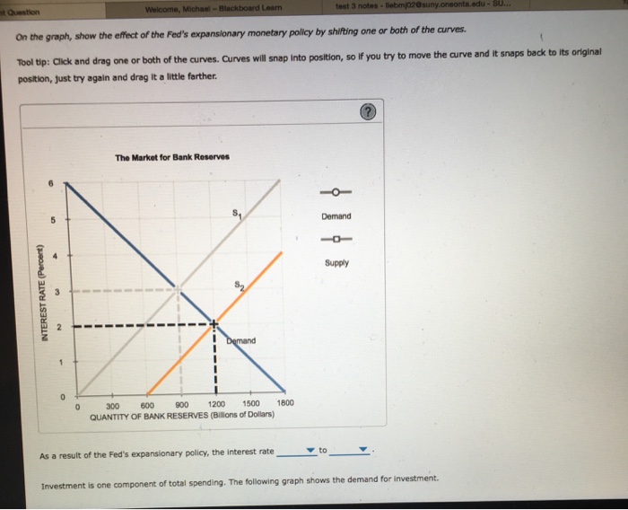 Solved Attempts: Average: 10. Monetary Policy And The Market | Chegg.com