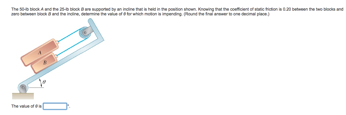 Solved The 50-lb Block A And The 25-lb Block B Are Supported | Chegg.com