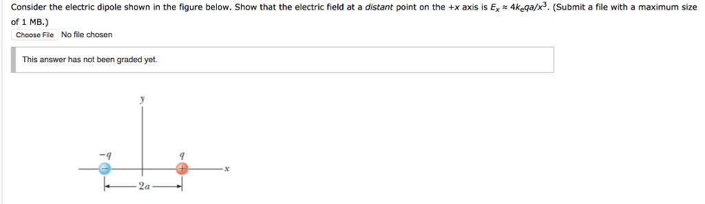 Solved Consider the electric dipole shown in the figure | Chegg.com