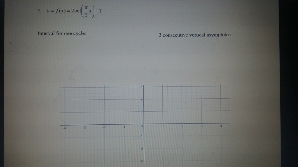 solved-y-f-x-2-cot-pi-2-x-1-interval-for-one-chegg