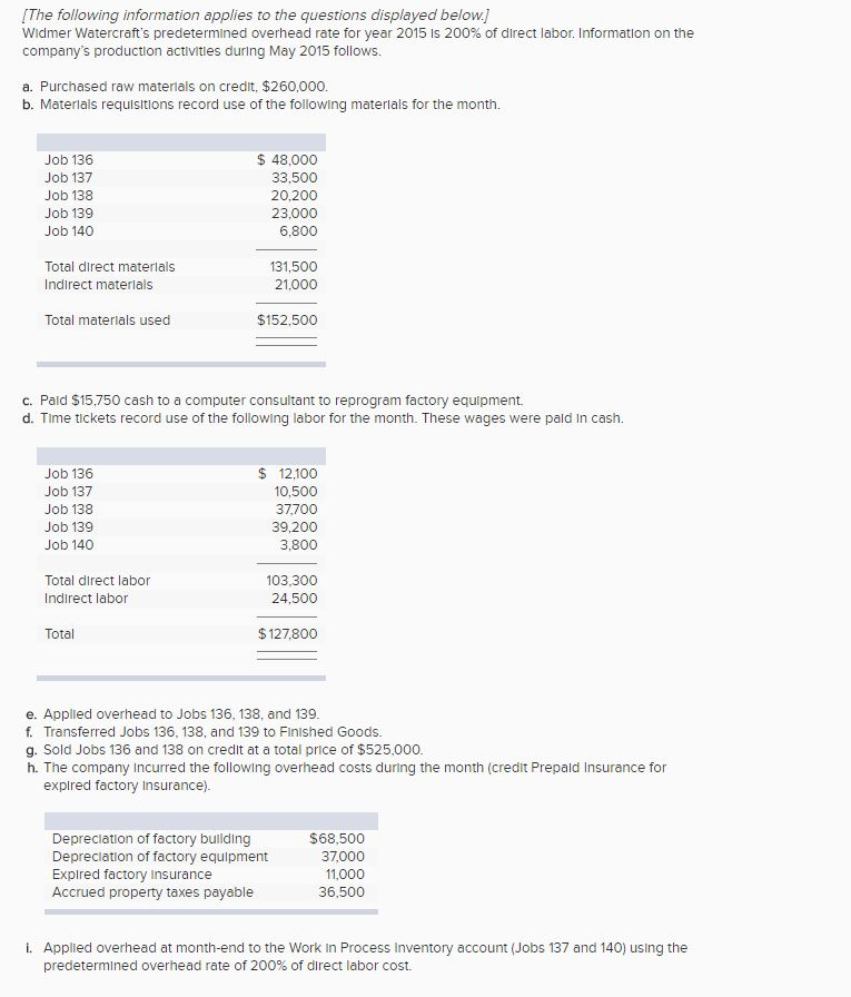 Solved Required 1. Prepare a job cost sheet for each job