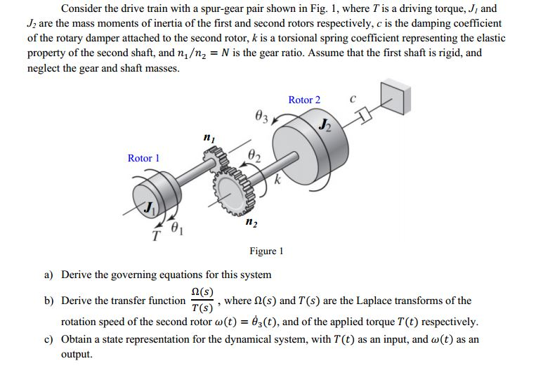 Consider the drive train with a spurgear pair shown