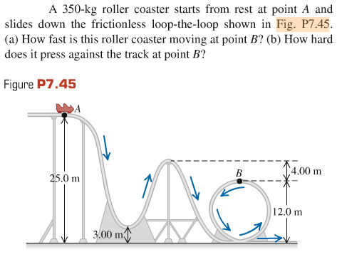 Solved A 350 kg roller coaster starts from rest at point A Chegg