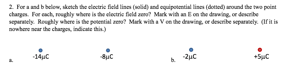 Solved For a and b below, sketch the electric field lines | Chegg.com