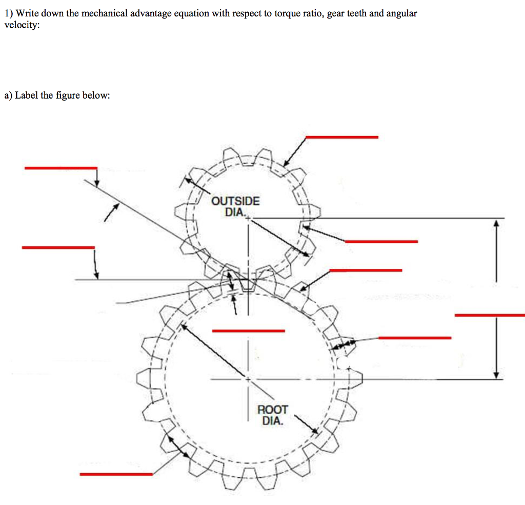 Mechanical Advantage Gear Ratio