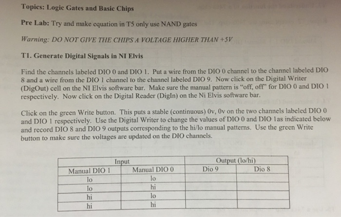 Topics: Logic Gates and Basic Chips Pre Lab: Try and | Chegg.com