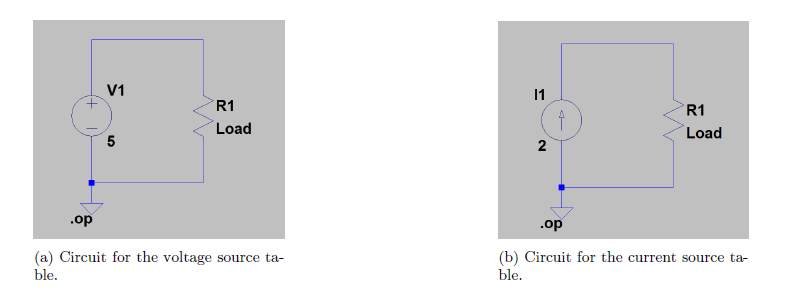 Solved Ideal Sources And Ohm's Law (2 Points) Fill In The | Chegg.com