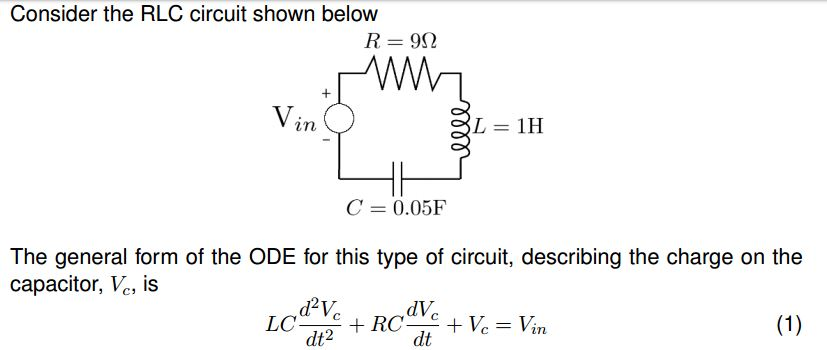 Solved Consider the RLC circuit shown below in C = 0.05F The | Chegg.com