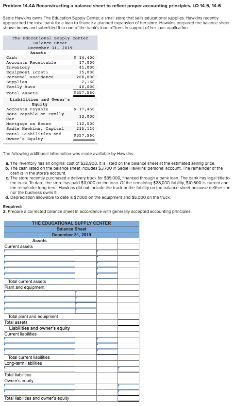 Solved Problem 14.4A Reconstructing a balance sheet to | Chegg.com