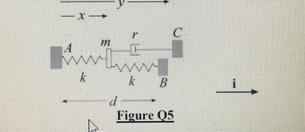 Solved A Particle Of Mass M Is Attached To Two Springs And A | Chegg.com