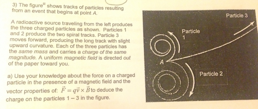 Solved b) For a charged particle moving in the presence of a | Chegg.com
