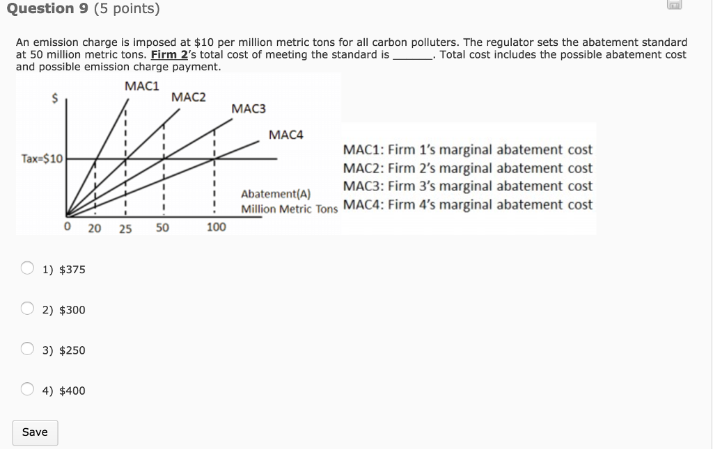 Question 9 (5 points) An emission charge is imposed